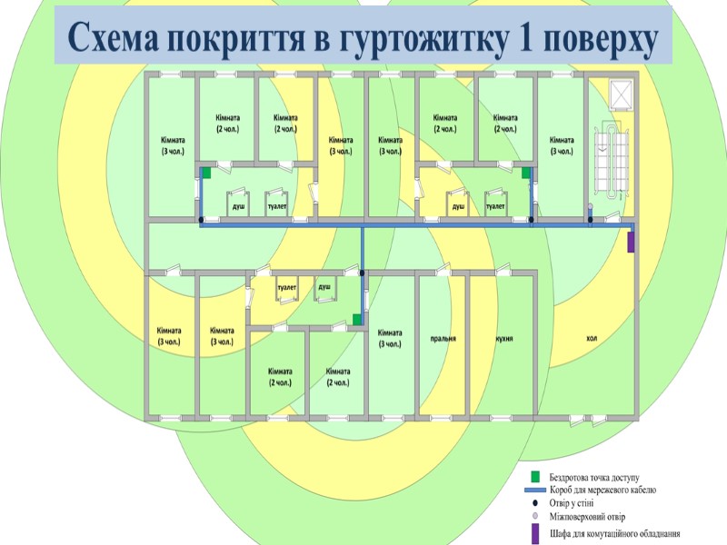 Схема покриття в гуртожитку 1 поверху